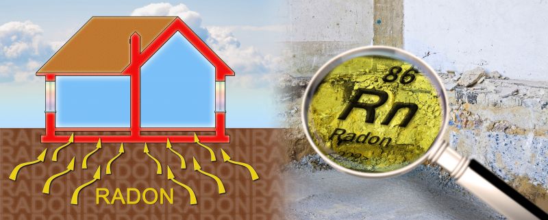 Radon Extraction
