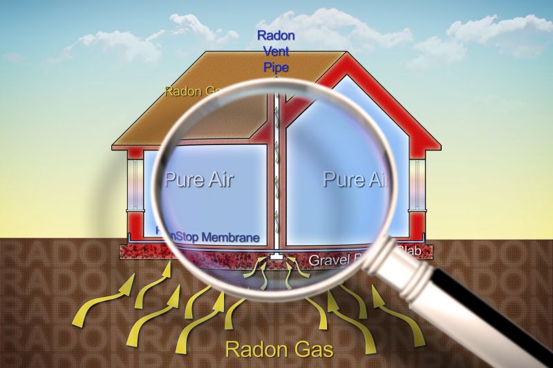 Radon Extraction